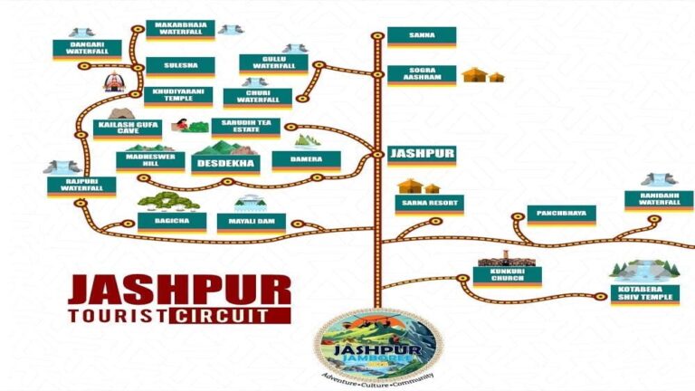 रायपुर : 6 से 9 नवम्बर तक जशपुर में होगा ‘जशपुर जम्बूरी 2025′ का आयोजन