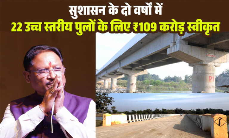 रायपुर : बरसात में उफनते नदी-नाले अब नहीं रोकेंगे ग्रामीणों का रास्ता : मुख्यमंत्री विष्णुदेव साय ने दी करोड़ों की सौगात