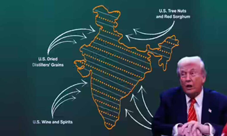 अमेरिका ने PoK को भारत का हिस्सा माना, शहबाज-मुनीर ने कहा- आंख खोलकर देखें यह नक्शा