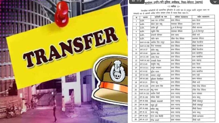 पुलिस विभाग में बड़ा प्रशासनिक फेरबदल, कई ASI और प्रधान आरक्षकों के तबादले