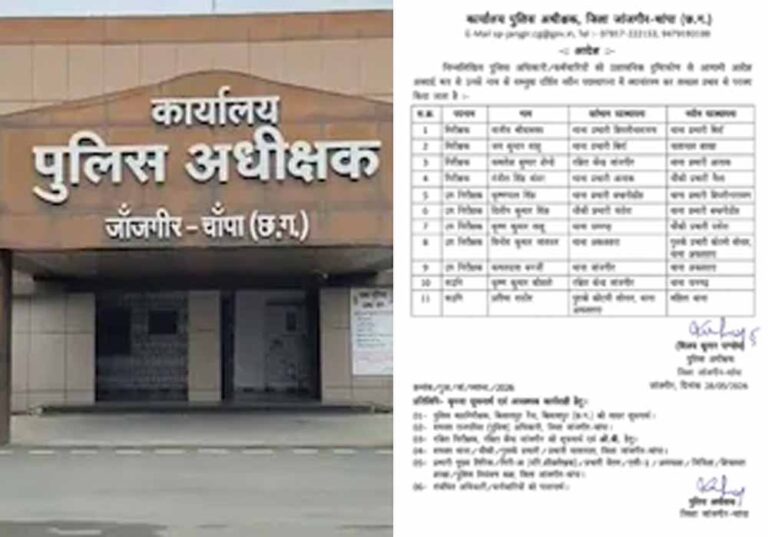 जांजगीर पुलिस विभाग में बड़ा फेरबदल, SP ने कई अफसरों के किए तबादले