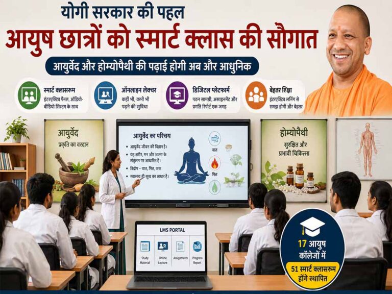 योगी सरकार देगी आयुष छात्रों को स्मार्ट क्लास की सौगात, स्मार्ट होगी आयुर्वेद और होम्योपैथी की पढ़ाई