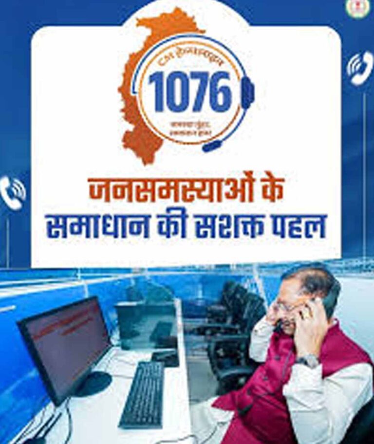 CM Helpline 1076 में 5 दिनों में 15,434 शिकायतें दर्ज, बिजली और जमीन से जुड़े मामले सबसे ज्यादा
