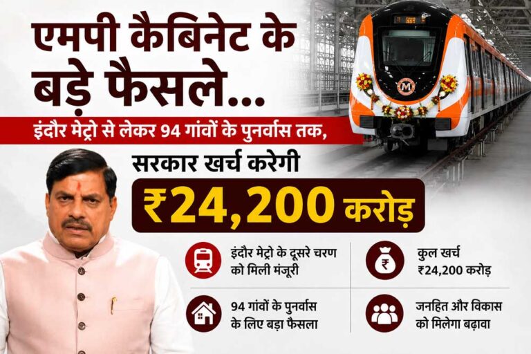 एमपी कैबिनेट के बड़े फैसले, इंदौर मेट्रो समेत कई परियोजनाओं पर ₹24,200 करोड़ खर्च को मंजूरी