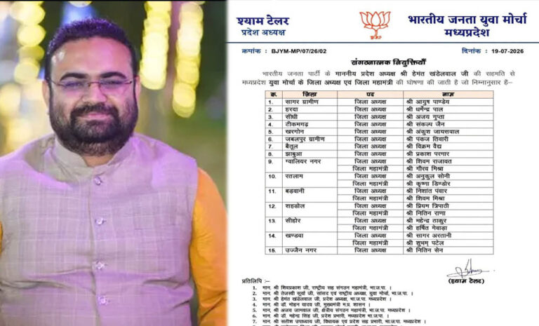 MP BJP: शहडोल में भाजयुमो की नई टीम घोषित, प्रियम त्रिपाठी को फिर मिली जिला अध्यक्ष की जिम्मेदारी
