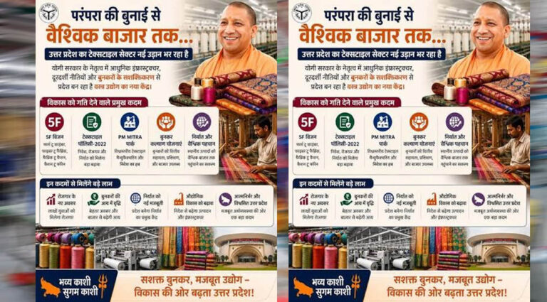 भारत टेक्स 2026: टेक्सटाइल निवेश के प्रमुख गंतव्य के रूप में उभरा उत्तर प्रदेश