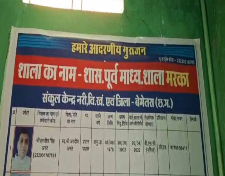 CG के सरकारी स्कूलों में लापरवाही! बिना उपस्थिति पूरी सैलरी ले रहे शिक्षक, छात्र परेशान