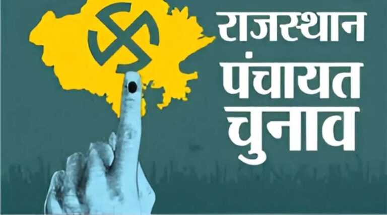 राजस्थान पंचायत चुनाव: 20 जिलों में महिला जिला प्रमुख, जयपुर-जोधपुर में पद अनारक्षित