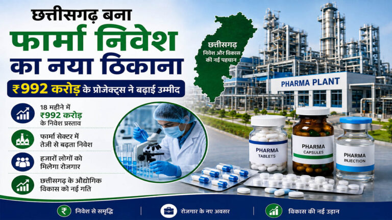 Chhattisgarh Pharma Industrial Policy 2024-30: फार्मा निवेश का नया हब बना छत्तीसगढ़, 18 महीने में ₹992 करोड़ के प्रस्ताव