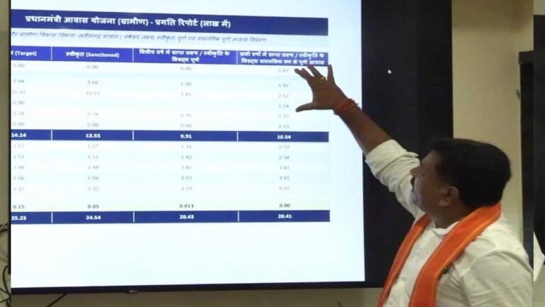 रायपुर : नई सरकार के गठन के बाद 11 लाख से अधिक प्रधानमंत्री आवास पूर्ण