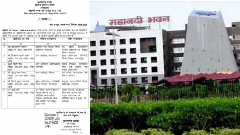 CGPSC के परीक्षा नियंत्रक बदले, राज्य प्रशासनिक सेवा के 6 अधिकारियों का तबादला