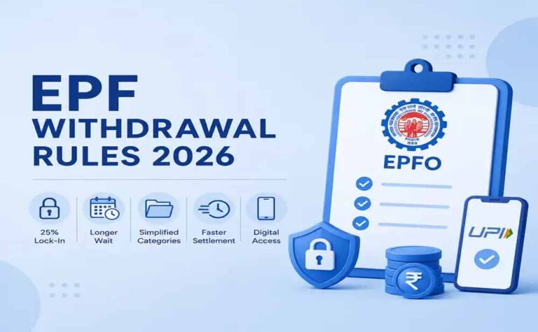 PF New Rule: बेसिक ₹30, ₹40 या ₹50 हजार है तो कितना कटेगा PF? जानें EPFO का नियम