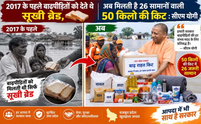 2017 के पहले बाढ़पीड़ितों को देते थे सूखी ब्रेड, अब मिलती है 26 सामानों वाली 50 किलो की किट : सीएम योगी