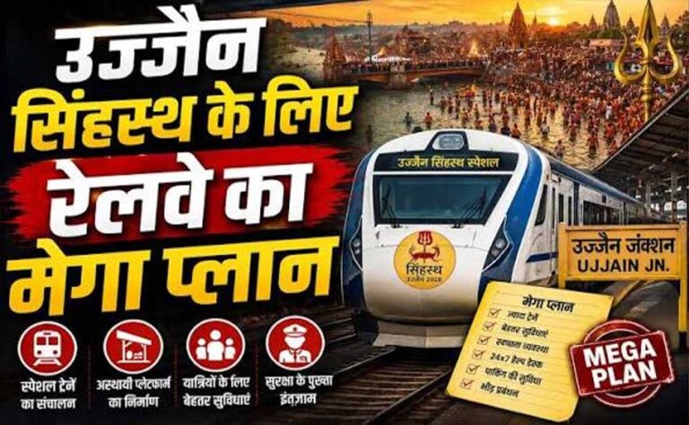सिंहस्थ 2028 के लिए रेलवे का मेगा प्लान, 125 से ज्यादा स्पेशल ट्रेनें और AI कैमरों से सुरक्षा