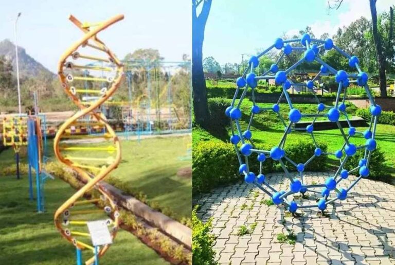 नरसिंहपुर डाइट में 30 लाख की लागत से बनेगा प्रदेश का दूसरा साइंस प्ले पार्क