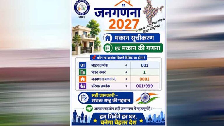 भोपाल के हर घर को मिलेगी यूनिक डिजिटल आईडी, 7.40 लाख मकानों की मैपिंग पूरी