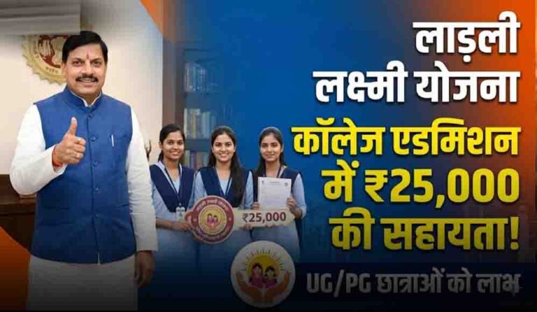 युवा वर्ष 2027 में लाड़ली लक्ष्मी योजना से बेटियों की उच्च शिक्षा और आत्मनिर्भरता को मिलेगी नई दिशा