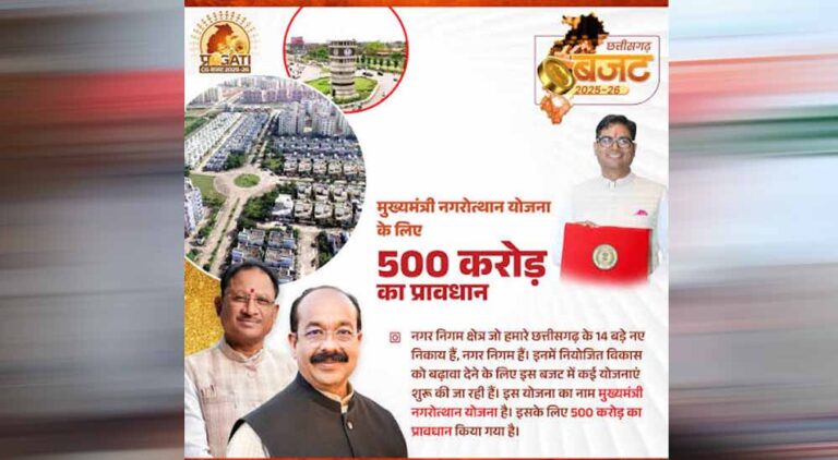 छत्तीसगढ़ में विकास कार्यों को रफ्तार, मुख्यमंत्री नगरोत्थान योजना के तहत ₹38.23 करोड़ मंजूर